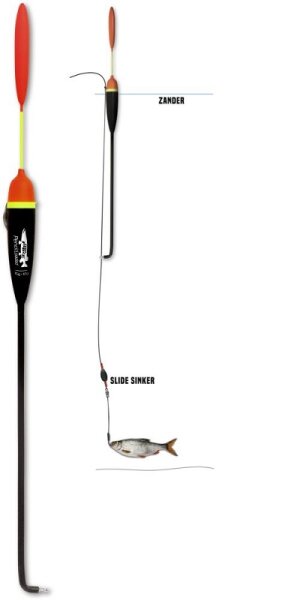 Mr.Pike Zander Stick 5g
