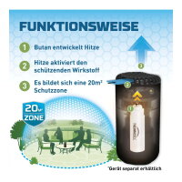 Thermacell R-10 Nachfüllset 120 Stunden