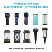 Thermacell R-10 Nachfüllset 120 Stunden