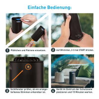 Thermacell  Halo Mini, Graphit