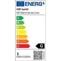 Hobby Air Spot Colour & Moon LED