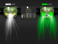 Delphin LUMIS Stirnlampe 3W 1000mAh