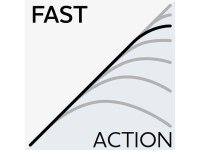 Westin W3 FINESSE-T T&C 3RD 7`1` 216cm M 7-21g  2SEC #1