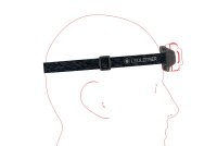 LED LENSER HF4R Core 2023 Black Box
