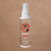 Anivera - Insect Stop Spray 150ml – Insektenschutz...