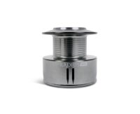 Korum Radius