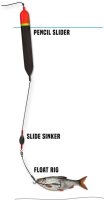 Mr.Pike  Pencil Slider 110mm schwarz 10g