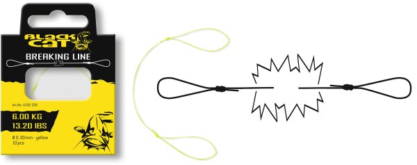 BC Breaking Line 0,35mm